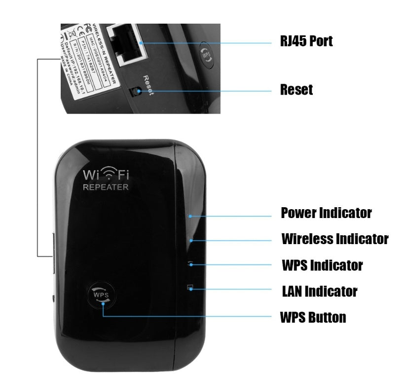 WIFI Repeater Signal Amplifier